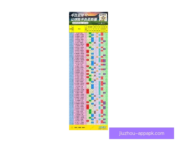 九州体育最新赔率分析与热门赛事投注趋势全面解读